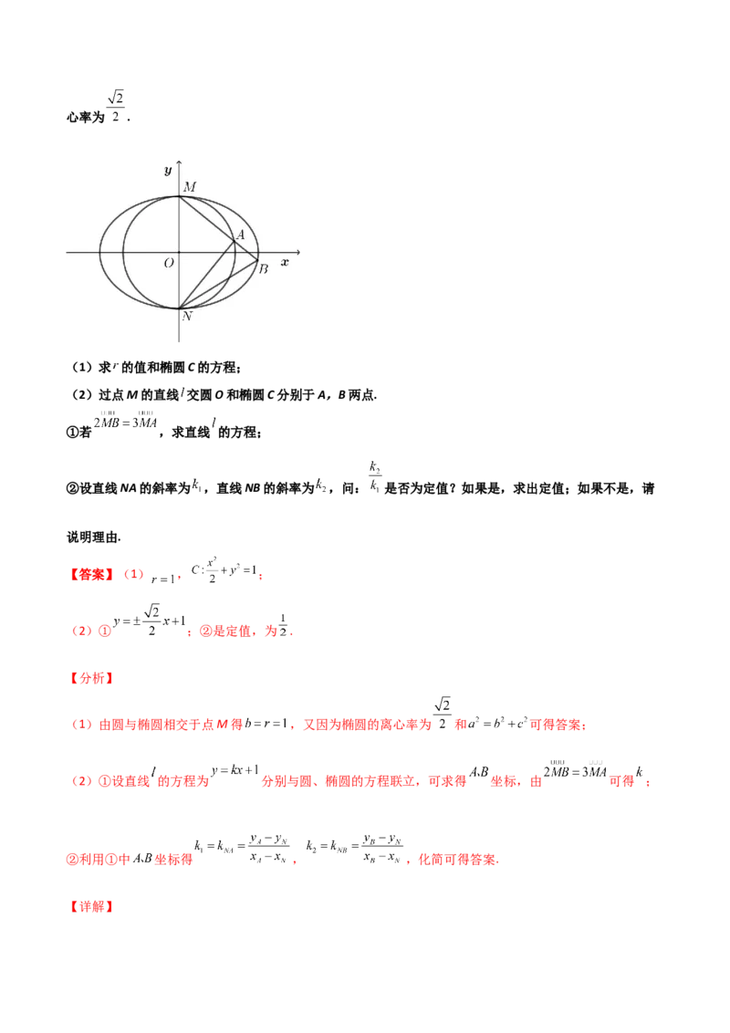 专题29圆锥曲线求定值七种类型大题100题(解析版)_02高考数学_新高考复习资料_2022年新高考资料_千题百练2022高考数学