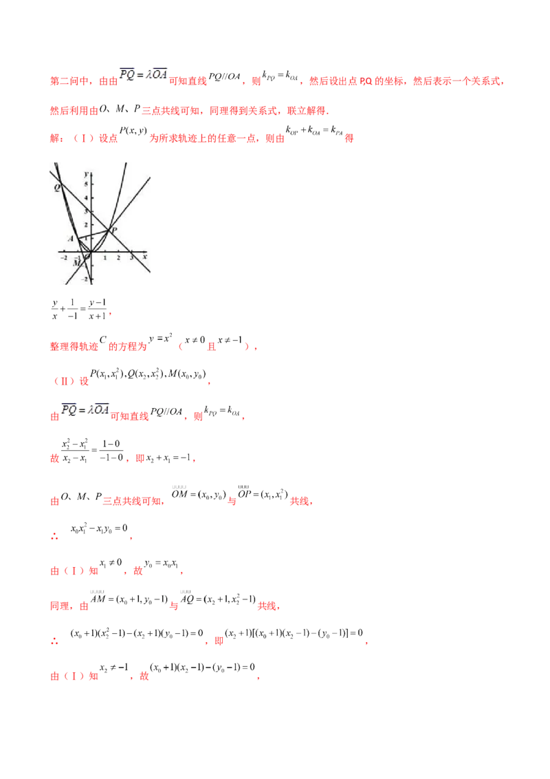 专题29圆锥曲线求定值七种类型大题100题(解析版)_02高考数学_新高考复习资料_2022年新高考资料_千题百练2022高考数学