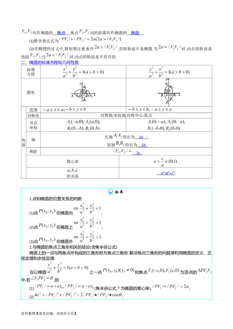 专题29椭圆及其性质（教师版）_02高考数学_通用版（老高考）复习资料_2024年复习资料_完备战2024年高考数学一轮复习考点帮（全国通用）_核心考点讲练