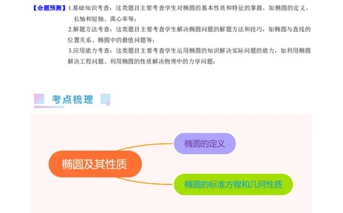 专题29椭圆及其性质（教师版）_02高考数学_通用版（老高考）复习资料_2024年复习资料_完备战2024年高考数学一轮复习考点帮（全国通用）_核心考点讲练