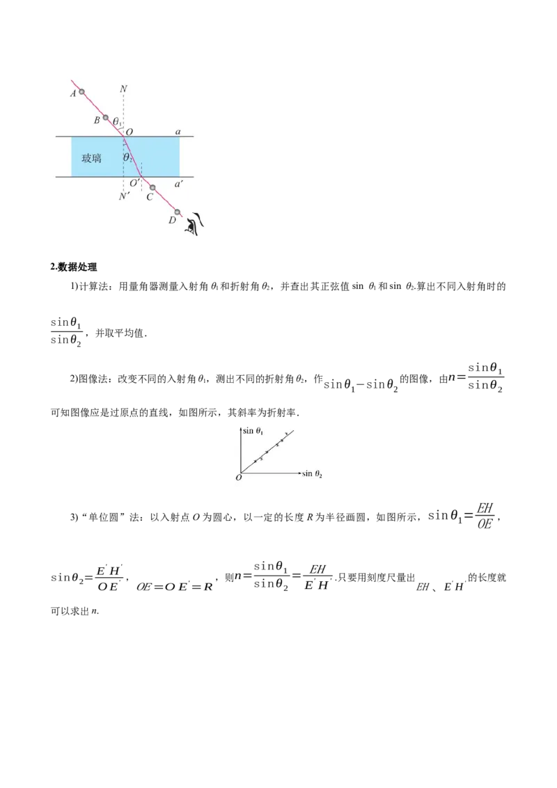 专题21热学和光学实验（讲义）（解析版）_03高考英语_2025年新高考资料_二轮复习_01高考语文等多个文件_上好课2025年高考物理二轮复习讲练测（新高考通用）