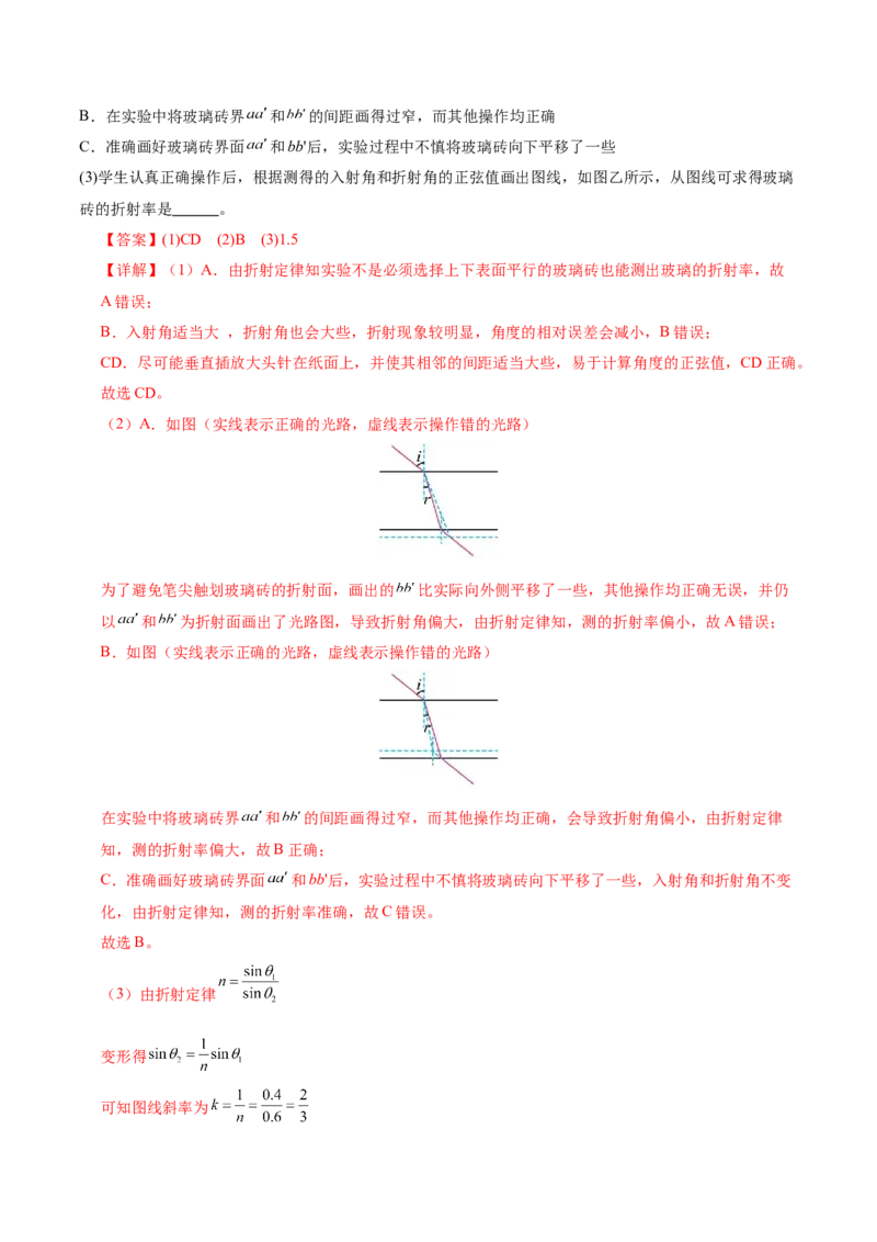 专题21热学和光学实验（讲义）（解析版）_03高考英语_2025年新高考资料_二轮复习_01高考语文等多个文件_上好课2025年高考物理二轮复习讲练测（新高考通用）