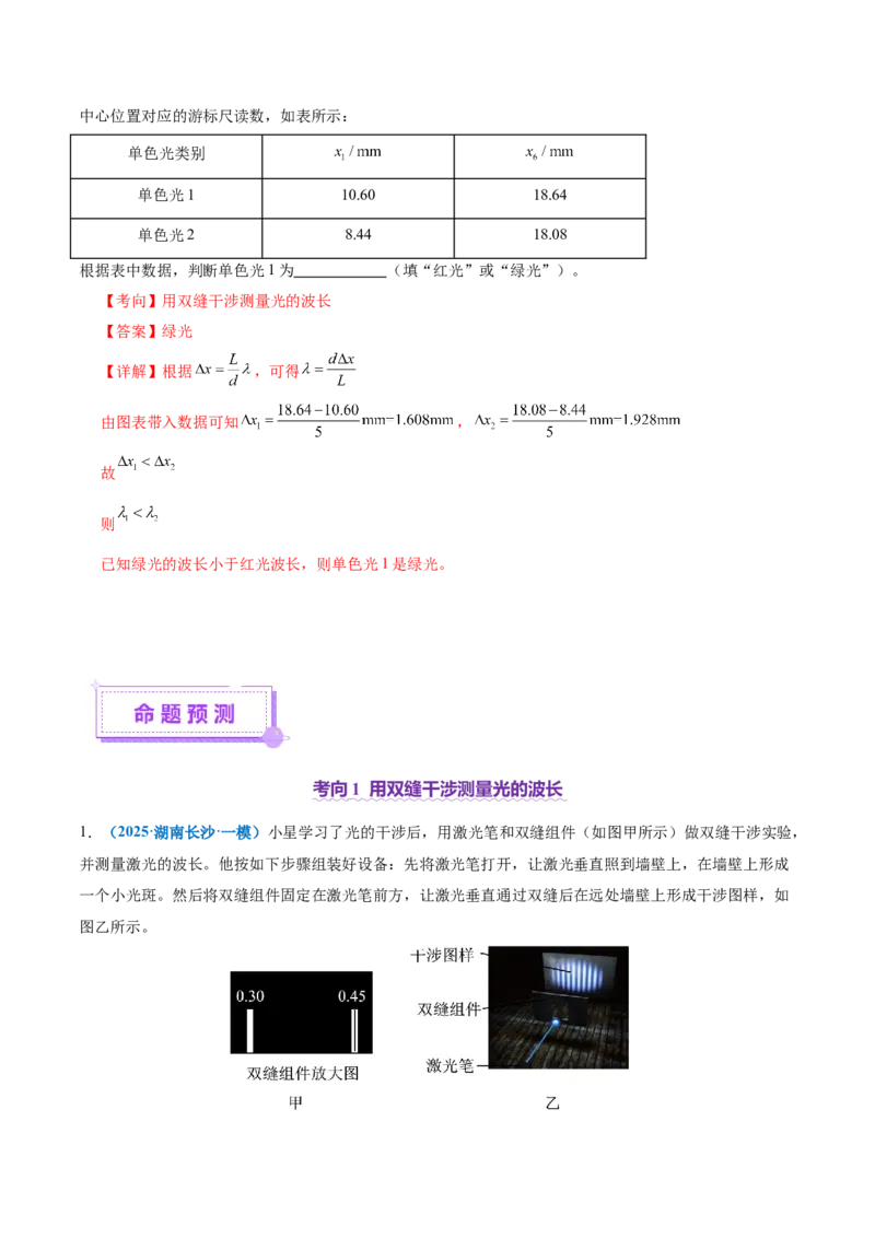 专题21热学和光学实验（讲义）（解析版）_03高考英语_2025年新高考资料_二轮复习_01高考语文等多个文件_上好课2025年高考物理二轮复习讲练测（新高考通用）