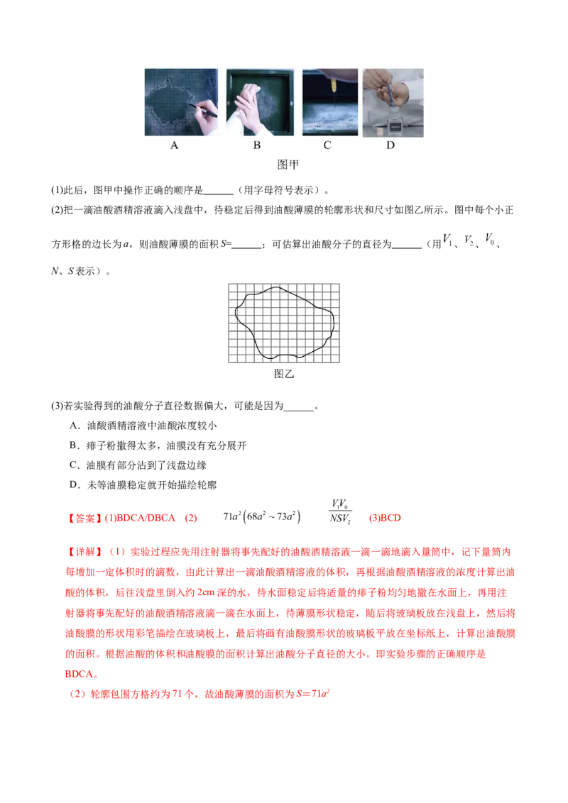 专题21热学和光学实验（讲义）（解析版）_03高考英语_2025年新高考资料_二轮复习_01高考语文等多个文件_上好课2025年高考物理二轮复习讲练测（新高考通用）