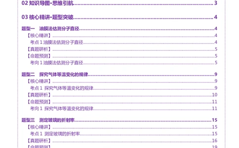 专题21热学和光学实验（讲义）（解析版）_03高考英语_2025年新高考资料_二轮复习_01高考语文等多个文件_上好课2025年高考物理二轮复习讲练测（新高考通用）