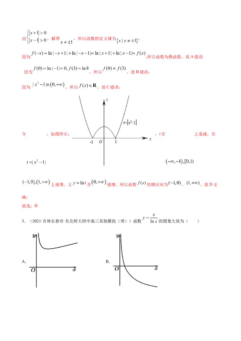 专题3.7函数的图象2022年高考数学一轮复习讲练测（新教材新高考）（练）解析版_02高考数学_新高考复习资料_2022年新高考资料_2022年高考数学一轮复习讲练测（新教材新高考）8.21更新