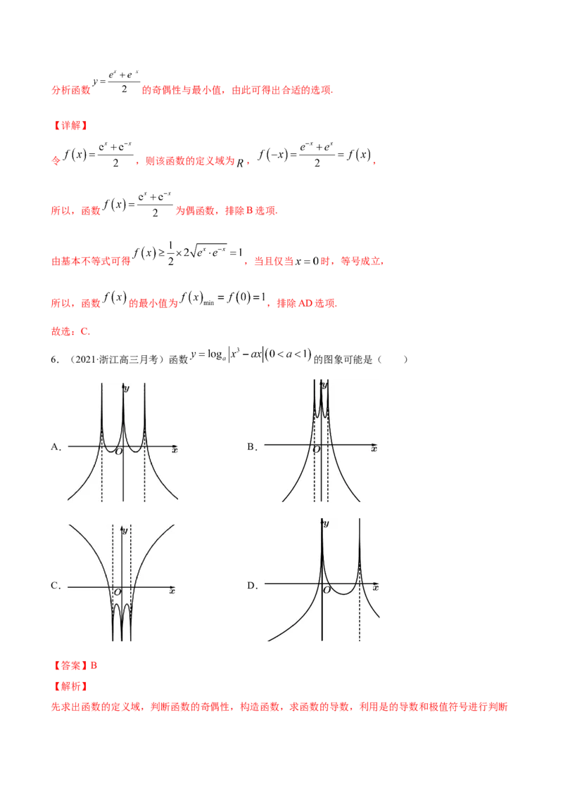 专题3.7函数的图象2022年高考数学一轮复习讲练测（新教材新高考）（练）解析版_02高考数学_新高考复习资料_2022年新高考资料_2022年高考数学一轮复习讲练测（新教材新高考）8.21更新