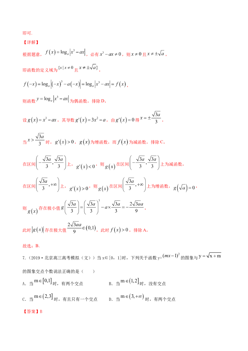 专题3.7函数的图象2022年高考数学一轮复习讲练测（新教材新高考）（练）解析版_02高考数学_新高考复习资料_2022年新高考资料_2022年高考数学一轮复习讲练测（新教材新高考）8.21更新