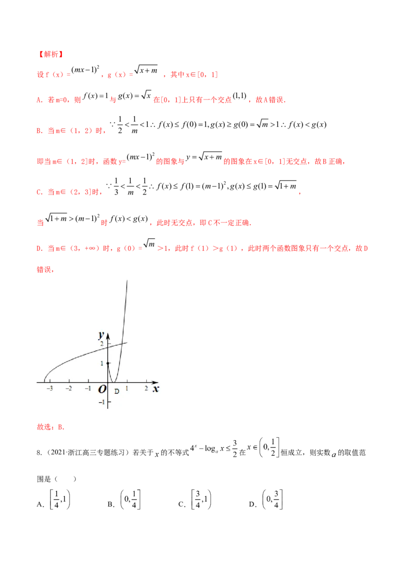 专题3.7函数的图象2022年高考数学一轮复习讲练测（新教材新高考）（练）解析版_02高考数学_新高考复习资料_2022年新高考资料_2022年高考数学一轮复习讲练测（新教材新高考）8.21更新