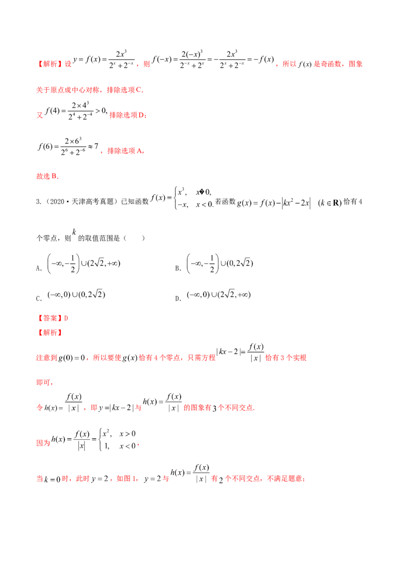 专题3.7函数的图象2022年高考数学一轮复习讲练测（新教材新高考）（练）解析版_02高考数学_新高考复习资料_2022年新高考资料_2022年高考数学一轮复习讲练测（新教材新高考）8.21更新