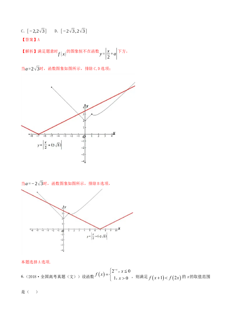 专题3.7函数的图象2022年高考数学一轮复习讲练测（新教材新高考）（练）解析版_02高考数学_新高考复习资料_2022年新高考资料_2022年高考数学一轮复习讲练测（新教材新高考）8.21更新