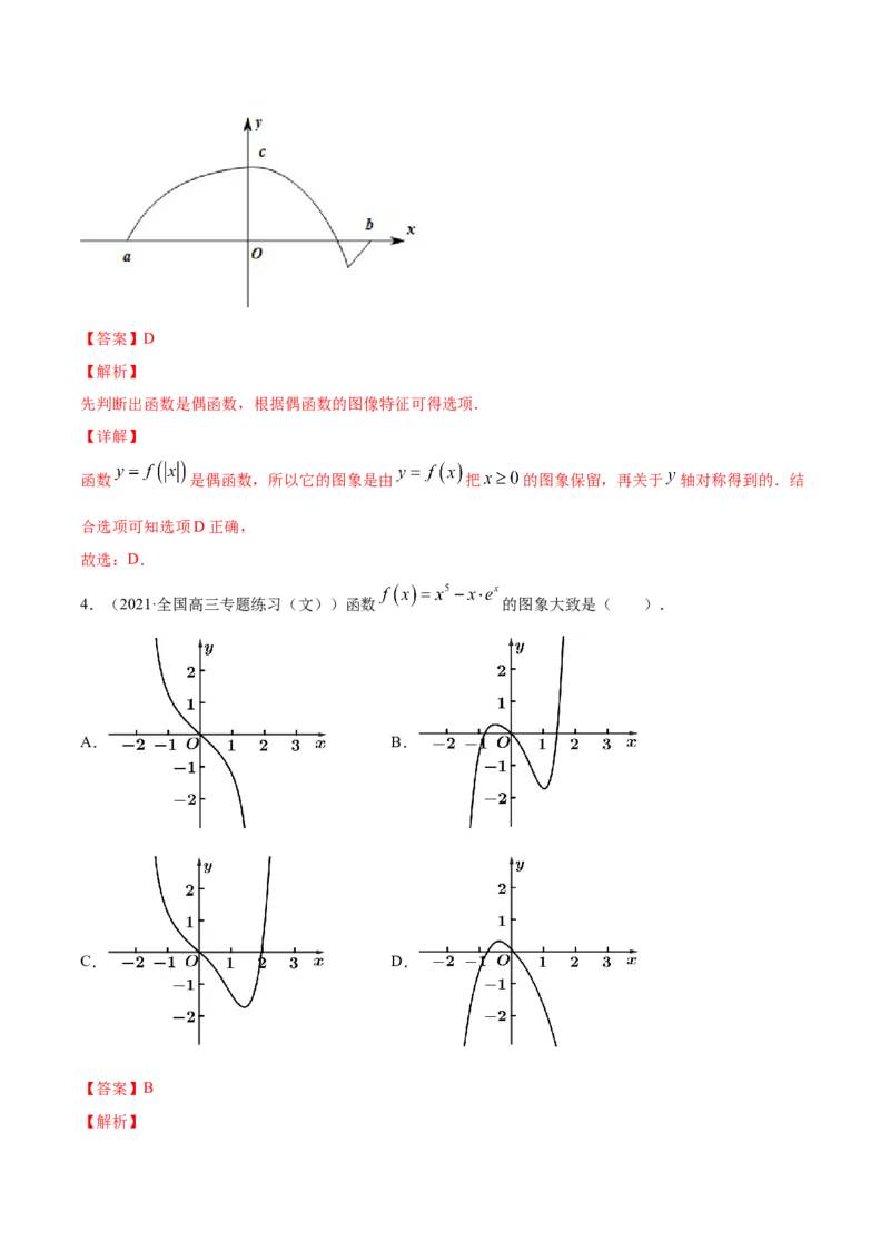 专题3.7函数的图象2022年高考数学一轮复习讲练测（新教材新高考）（练）解析版_02高考数学_新高考复习资料_2022年新高考资料_2022年高考数学一轮复习讲练测（新教材新高考）8.21更新