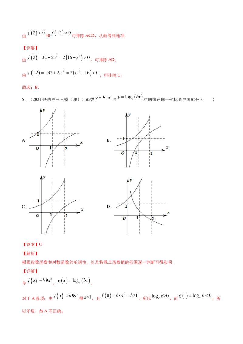 专题3.7函数的图象2022年高考数学一轮复习讲练测（新教材新高考）（练）解析版_02高考数学_新高考复习资料_2022年新高考资料_2022年高考数学一轮复习讲练测（新教材新高考）8.21更新