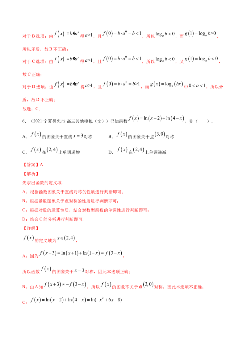 专题3.7函数的图象2022年高考数学一轮复习讲练测（新教材新高考）（练）解析版_02高考数学_新高考复习资料_2022年新高考资料_2022年高考数学一轮复习讲练测（新教材新高考）8.21更新