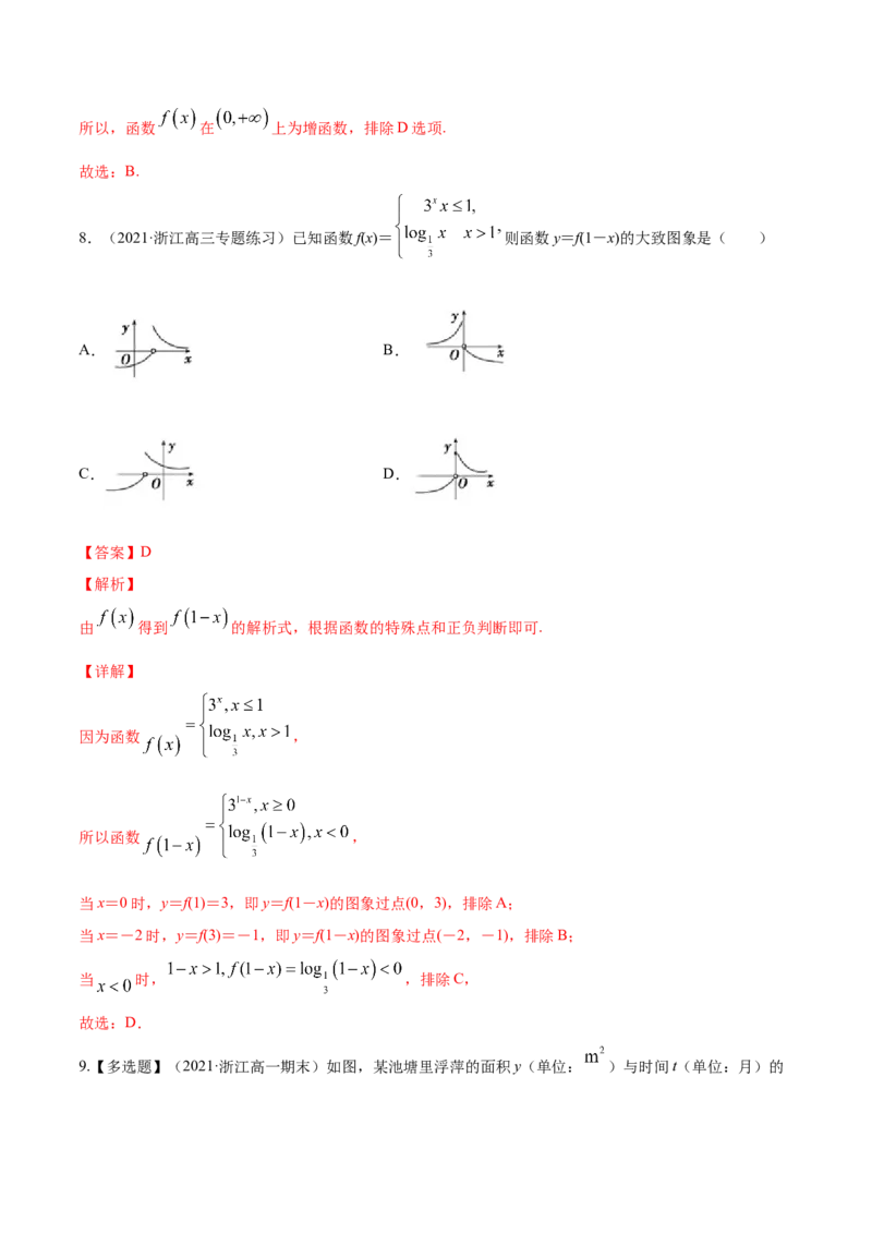 专题3.7函数的图象2022年高考数学一轮复习讲练测（新教材新高考）（练）解析版_02高考数学_新高考复习资料_2022年新高考资料_2022年高考数学一轮复习讲练测（新教材新高考）8.21更新
