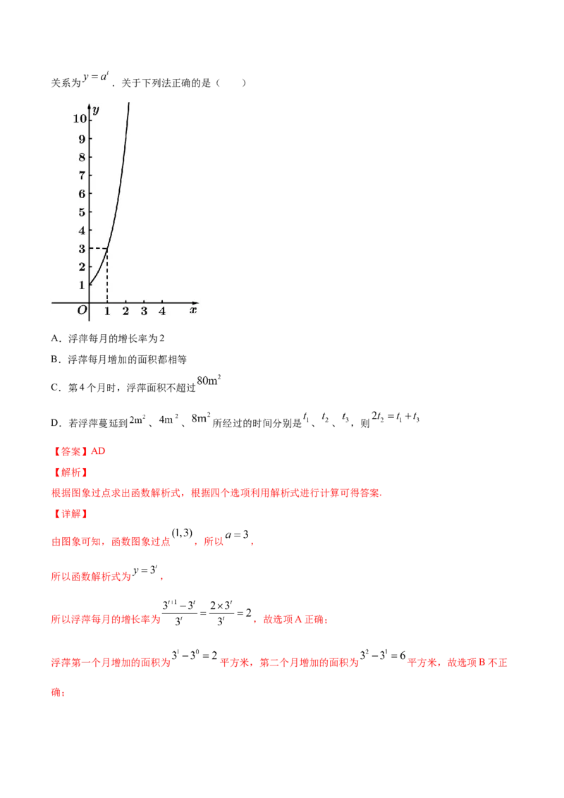 专题3.7函数的图象2022年高考数学一轮复习讲练测（新教材新高考）（练）解析版_02高考数学_新高考复习资料_2022年新高考资料_2022年高考数学一轮复习讲练测（新教材新高考）8.21更新