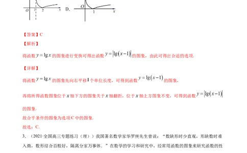 专题3.7函数的图象2022年高考数学一轮复习讲练测（新教材新高考）（练）解析版_02高考数学_新高考复习资料_2022年新高考资料_2022年高考数学一轮复习讲练测（新教材新高考）8.21更新