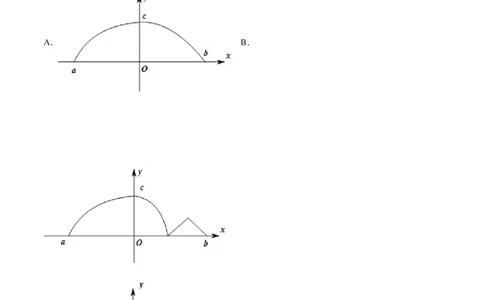 专题3.7函数的图象2022年高考数学一轮复习讲练测（新教材新高考）（练）解析版_02高考数学_新高考复习资料_2022年新高考资料_2022年高考数学一轮复习讲练测（新教材新高考）8.21更新