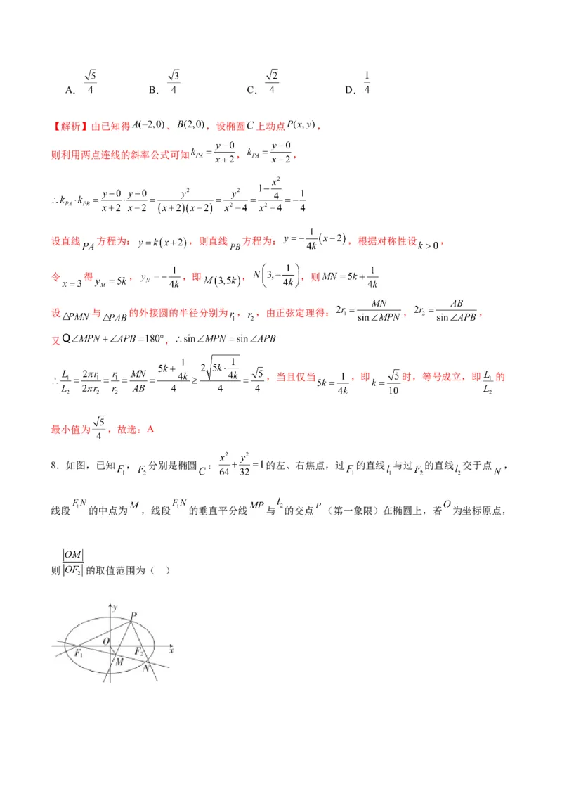 专题28圆锥曲线中的范围和最值问题(解析版)_02高考数学_2024年新高考资料_3.2024专项复习_2024年新高考数学之圆锥曲线专项重难点突破练（新高考专用）