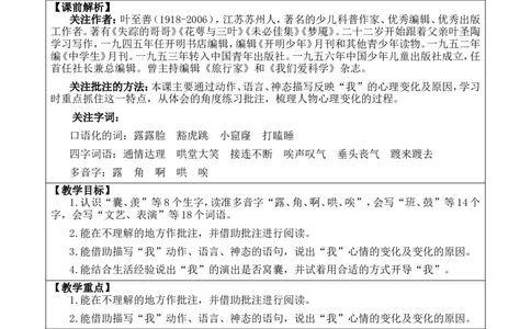 19一只窝囊的大老虎优质版教案_25秋1-6年级语文上册课件教案_25秋统编版语文四年级上册_统编版语文四年级上册教学资源包（25秋七彩课堂）_6.第六单元_19一只窝囊的大老虎_教案
