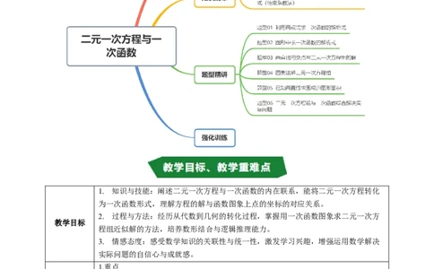 专题5.4二元一次方程与一次函数（高效培优讲义）（学生版）_北师大初中数学_8上-北师大版初中数学_初中数学北师大8上-2025秋季新版_第二套推荐25_08专项讲练