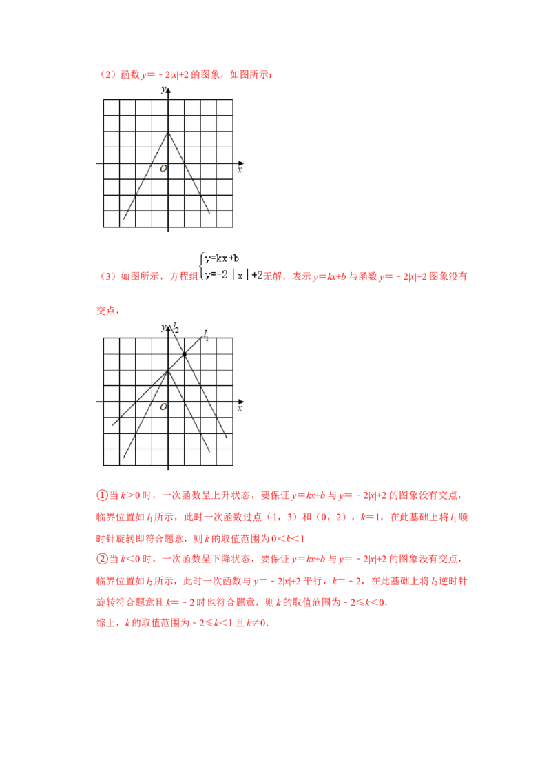 专题5.6一次函数与二元一次方程（组）（专项训练）（解析版）_北师大初中数学_8上-北师大版初中数学_旧版_06专项讲练