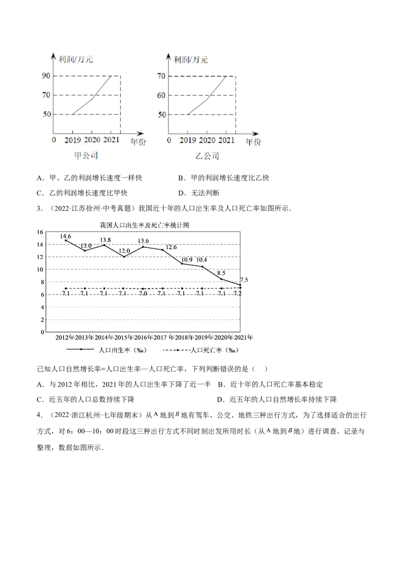 专题15数据的收集与整理重难点题型15个（原卷版）_北师大初中数学_7上-北师大版初中数学_7上-初中数学北师大（旧版）赠送_06专项讲练