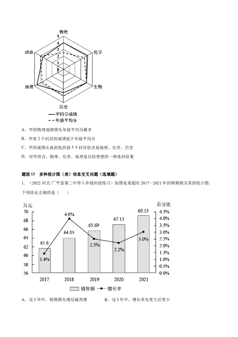 专题15数据的收集与整理重难点题型15个（原卷版）_北师大初中数学_7上-北师大版初中数学_7上-初中数学北师大（旧版）赠送_06专项讲练