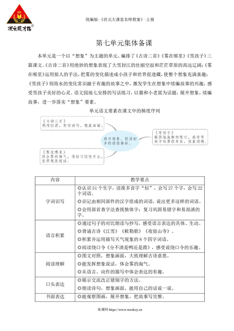 18古诗二首教案_25秋1-6年级语文上册课件教案_25秋统编版语文二年级上册_统编版语文二年级上册教学资源包（25秋状元大课堂）_2.2语上教案_7.第七单元