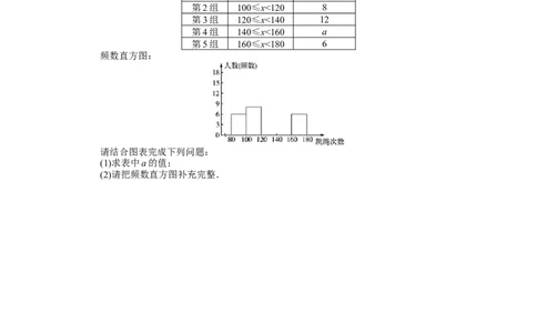 北师大版七年级数学上册第6章《数据收集与整理》同步练习及答案&mdash;6.3数据表示_北师大初中数学_7上-北师大版初中数学_7上-初中数学北师大（旧版）赠送_05习题试卷_1课时练习