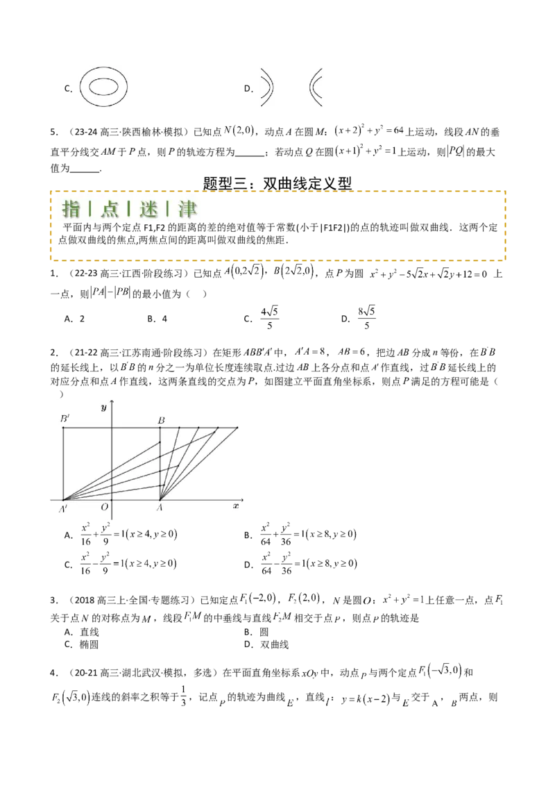 专题22圆锥曲线轨迹全归纳（原卷版）_02高考数学_2025年新高考资料_一轮复习_上好课2025年高考数学一轮复习知识清单3246850_题型必备&middot;冲高分