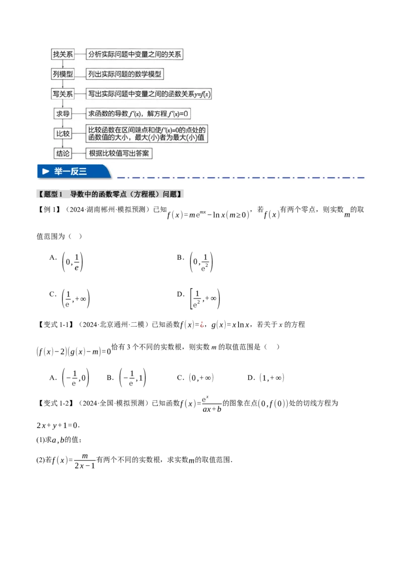 专题3.5导数的综合应用八大题型（讲义）（举一反三）（新高考专用）（原卷版）_02高考数学_2025年新高考资料_二轮复习_一、热点题型篇