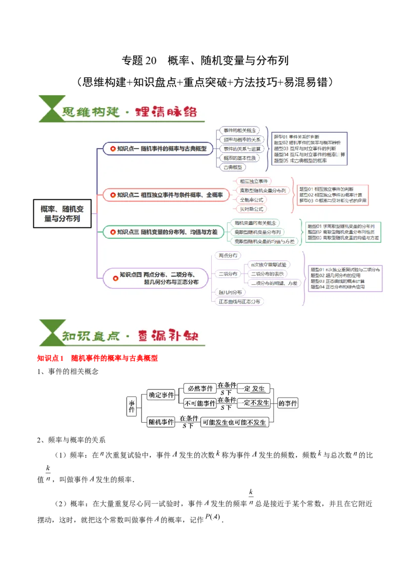 专题20概率、随机变量与分布列（4知识点+4重难点+11方法技巧+3易错易混）（原卷版）_02高考数学_2025年新高考资料_一轮复习_上好课2025年高考数学一轮复习知识清单3246850