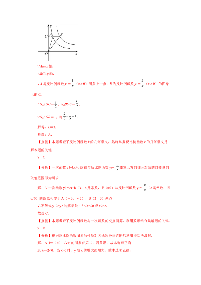 专题6.22《反比例函数》全章复习与巩固（巩固篇）（专项练习）-2022-2023学年九年级数学上册基础知识专项讲练（北师大版）_北师大初中数学_9上-北师大版初中数学_06专项讲练
