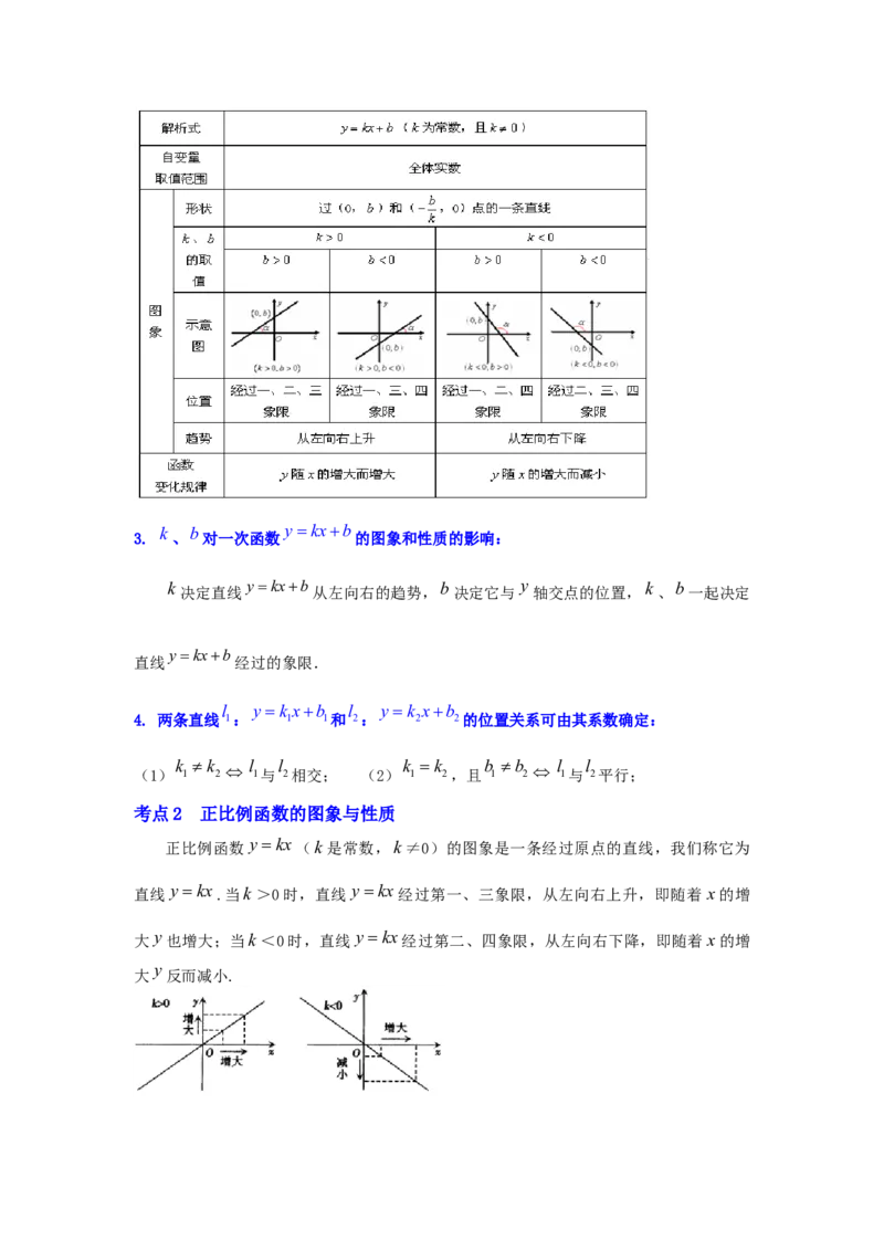 专题4.2.2一次函数、正比例函数的图像和性质（知识解读）-2022-2023学年八年级数学上册《同步考点解读&bull;专题训练》（北师大版）_北师大初中数学_8上-北师大版初中数学_旧版_06专项讲练
