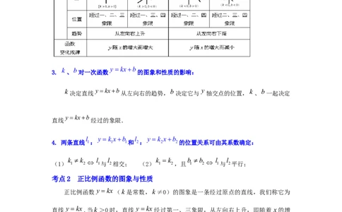 专题4.2.2一次函数、正比例函数的图像和性质（知识解读）-2022-2023学年八年级数学上册《同步考点解读&bull;专题训练》（北师大版）_北师大初中数学_8上-北师大版初中数学_旧版_06专项讲练
