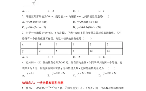 专题4.20一次函数知识点分类专题训练2-2021-2022学年八年级数学上册基础知识专项讲练（北师大版）_北师大初中数学_8上-北师大版初中数学_旧版_06专项讲练