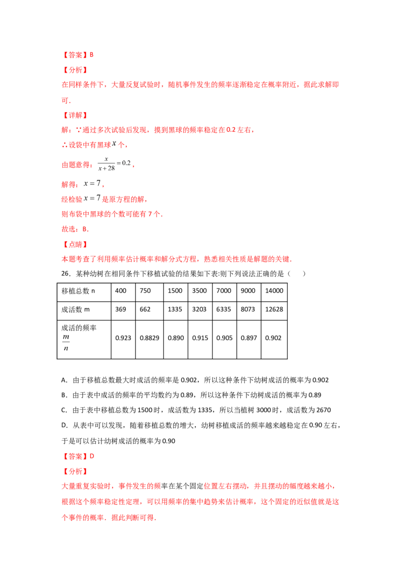 专题20用频率估计概率(基础题型)(解析版)_北师大初中数学_9上-北师大版初中数学_06专项讲练_满分攻略2022-2023学年九年级数学上册《基础题型+重难题型》高分突破系列（北师大版）
