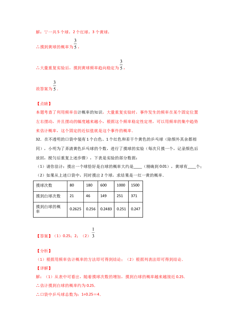 专题20用频率估计概率(基础题型)(解析版)_北师大初中数学_9上-北师大版初中数学_06专项讲练_满分攻略2022-2023学年九年级数学上册《基础题型+重难题型》高分突破系列（北师大版）