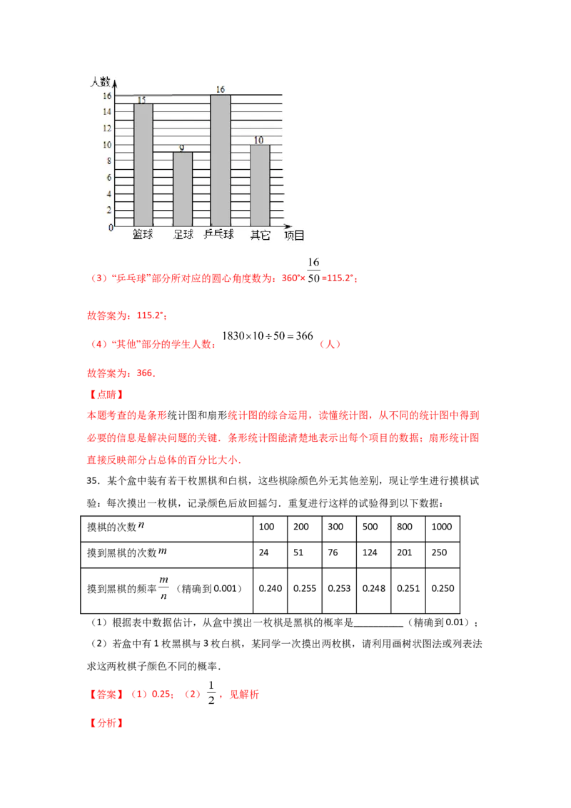 专题20用频率估计概率(基础题型)(解析版)_北师大初中数学_9上-北师大版初中数学_06专项讲练_满分攻略2022-2023学年九年级数学上册《基础题型+重难题型》高分突破系列（北师大版）