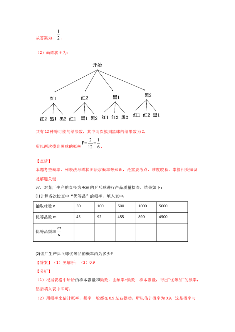 专题20用频率估计概率(基础题型)(解析版)_北师大初中数学_9上-北师大版初中数学_06专项讲练_满分攻略2022-2023学年九年级数学上册《基础题型+重难题型》高分突破系列（北师大版）