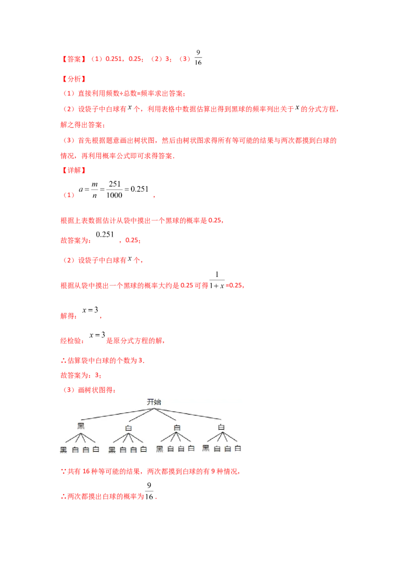 专题20用频率估计概率(基础题型)(解析版)_北师大初中数学_9上-北师大版初中数学_06专项讲练_满分攻略2022-2023学年九年级数学上册《基础题型+重难题型》高分突破系列（北师大版）