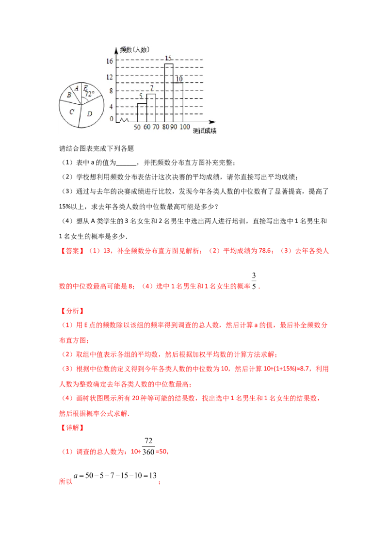 专题20用频率估计概率(基础题型)(解析版)_北师大初中数学_9上-北师大版初中数学_06专项讲练_满分攻略2022-2023学年九年级数学上册《基础题型+重难题型》高分突破系列（北师大版）