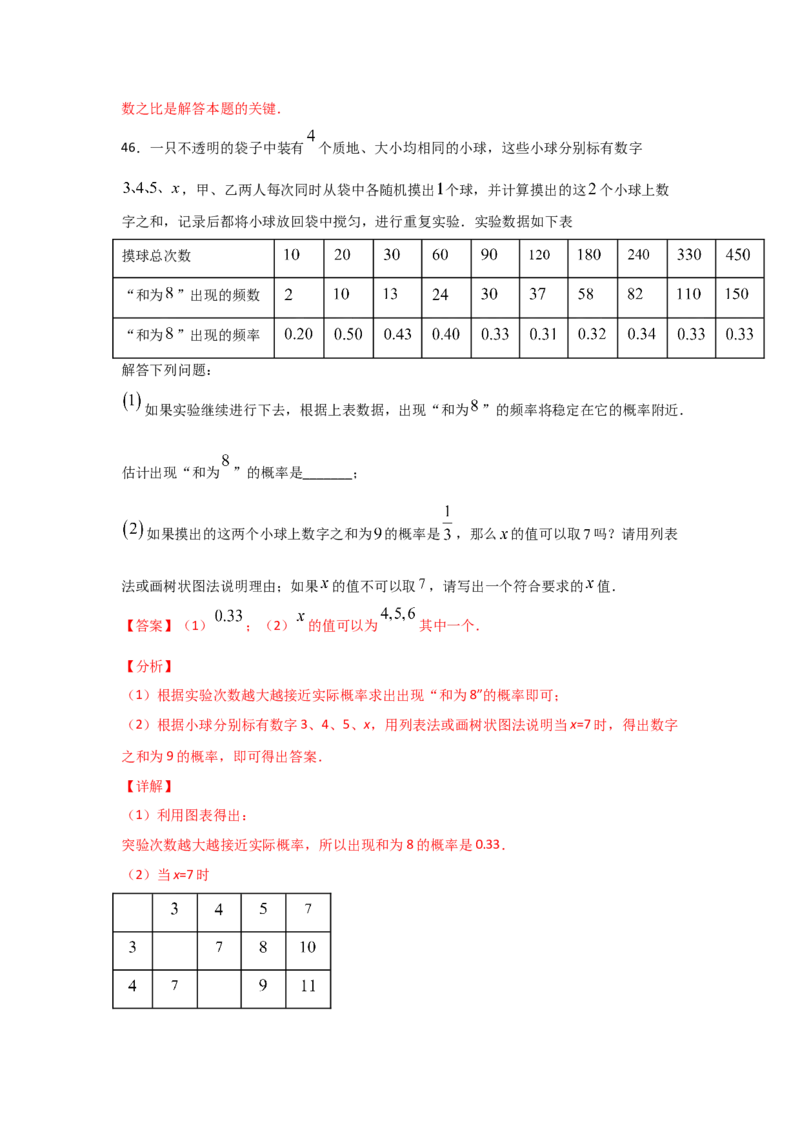 专题20用频率估计概率(基础题型)(解析版)_北师大初中数学_9上-北师大版初中数学_06专项讲练_满分攻略2022-2023学年九年级数学上册《基础题型+重难题型》高分突破系列（北师大版）