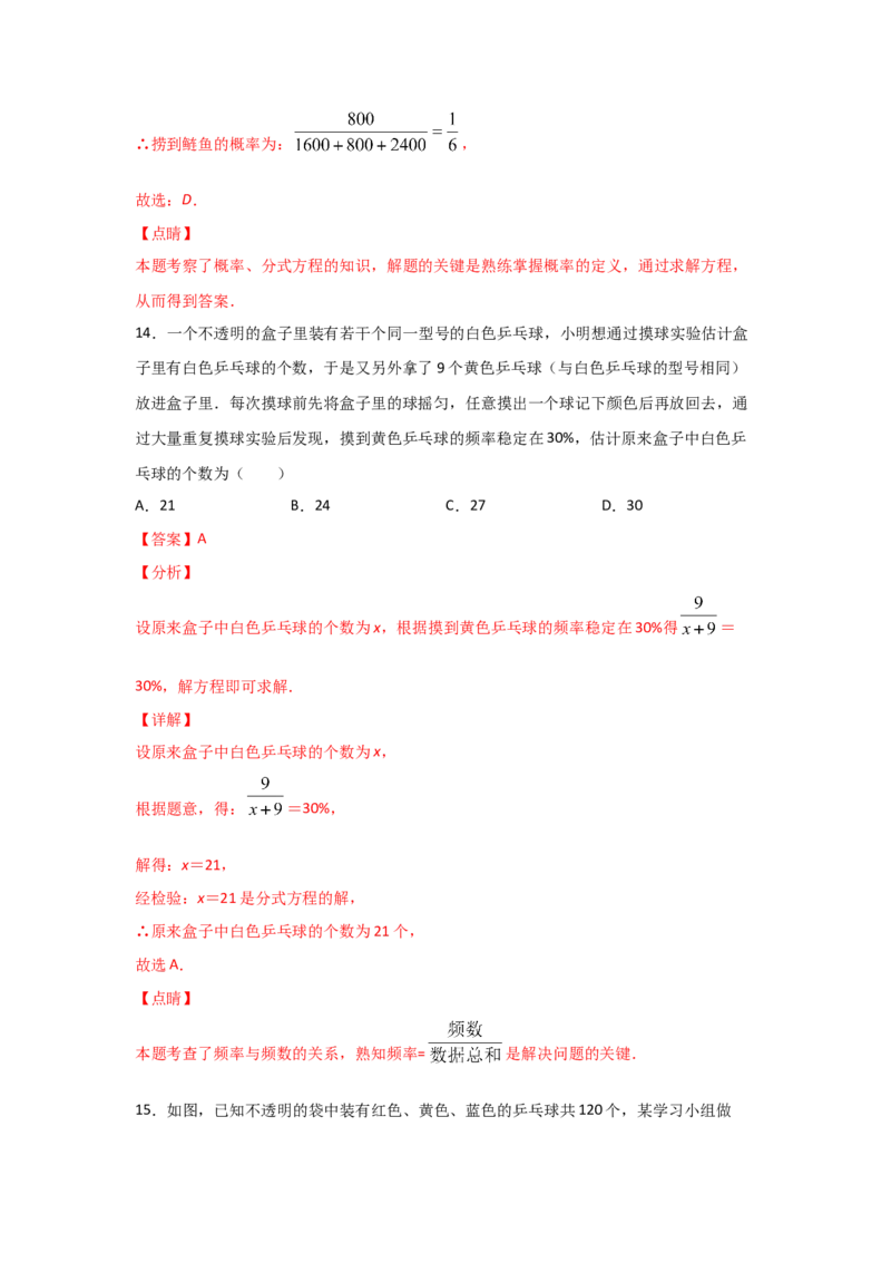 专题20用频率估计概率(基础题型)(解析版)_北师大初中数学_9上-北师大版初中数学_06专项讲练_满分攻略2022-2023学年九年级数学上册《基础题型+重难题型》高分突破系列（北师大版）