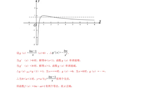 专题2.18函数与方程-重难点题型精练（举一反三）（新高考地区专用）（解析版）_02高考数学_新高考复习资料_2023年新高考资料_一轮复习