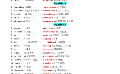 专题262024年新课标I卷词汇二次开发+真题语料单句填空75例解析版_03高考英语_2025年新高考资料_一轮复习_上好课2025年高考英语一轮复习知识清单323949989