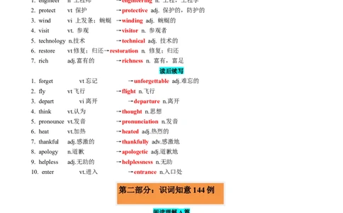 专题262024年新课标I卷词汇二次开发+真题语料单句填空75例解析版_03高考英语_2025年新高考资料_一轮复习_上好课2025年高考英语一轮复习知识清单323949989