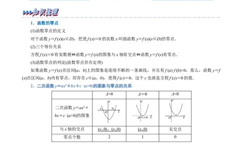 专题2.17函数与方程-重难点题型精讲（举一反三）（新高考地区专用）（解析版）_02高考数学_新高考复习资料_2023年新高考资料_一轮复习