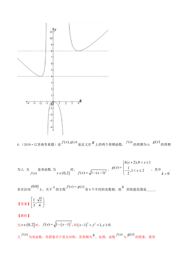 专题3.8函数与方程2022年高考数学一轮复习讲练测（新教材新高考）（练）解析版_02高考数学_新高考复习资料_2022年新高考资料_2022年高考数学一轮复习讲练测（新教材新高考）8.21更新